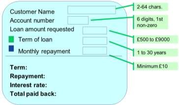 Hãy xây dựng các trường hợp kiểm thử cho các thông tin của khách hàng bằng 5