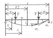 3 2 DAO ĐỘNG TỰ DO KHÔNG CẢN Phương trình vi phân dao độngtự do không cản của 10