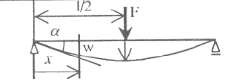 W x FI 3 x 1 − 3 x 2 x ≤ 1 2 16EI I 4 I 3 f FI 48EI 2 tgα FI 16EI 4 3 2 2 w x FI 4