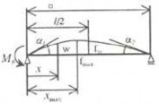 2 w x M b I 6EI 𝑥 1 − x 2 − x I I I x max I 3 − 1 3 f m f max M b I 2 6EI M b 6