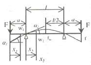 3 2 DAO ĐỘNG TỰ DO KHÔNG CẢN Phương trình vi phân dao độngtự do không cản của 7