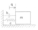 Có dạng mq bq cq 0 2 1 Nếu ta đưa vào các ký hiệu c ω 2 b 2δ 2 2 m 0 12