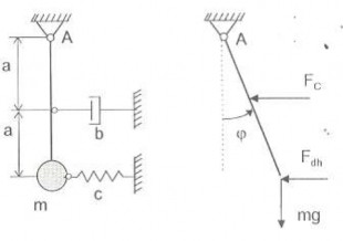 Hình 2 19 Hình thí dụ 2 11 16