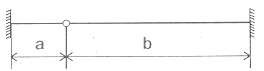 3EI a b 3 a 3 b 3 8 3EI b l b 2 9 12EI 4b 3l b 2 10 α 2 EI N x α αl chαl − shαl EI 7