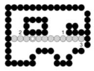 Hình 3 11 Tô màu theo đường biên Có 2 quan điểm về cách tô này Đó là dùng 4 2