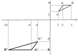 Hình 4 8 Ví dụ về phép tỉ lệ A 3 4  A‘ 6 8 B 5 4  B‘ 10 8 C 2 3  2