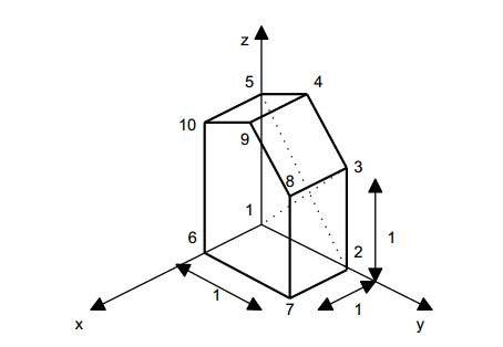 Hình 5 3 Vật thể ba chiều được biểu diễn bằng mô hình khung nối kết Có 2