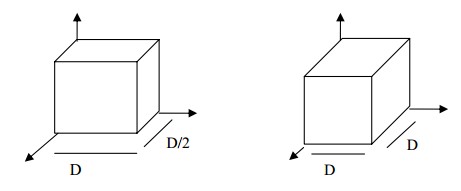 Hình 5 23 Ví dụ các phép chiếu xiên hình hộp 5 4 4 Phép chiếu phối cảnh 7