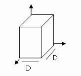 a Phối cảnh một tâm chiếu b Cavalier c Phối cảnh hai tâm chiếu d —Cabinet 4