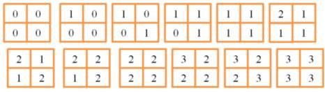 Hình 6.5. Các mẫu dither cho các mức 1 class= lazyload >12 Giải thuật Hafltone( x1, 1 1