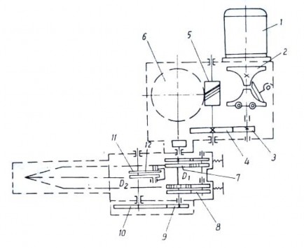 Hình 1 16 Sơ đồ đầu phun эM 2 Đầu phun bằng ngọn lửa khí cháy Các đầu 9