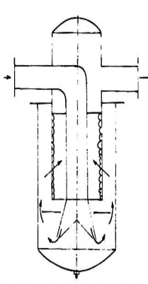 Hình 1 24 Nguyên lý thùng lọc thô không khí Hình 1 23 Bình lọc khí nén 1 cửa ra 3
