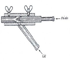 Hình 1 26 Súng phun cát cầm tay Súng phun lo ại này có thể cầm tay hoặc gắn lên 6