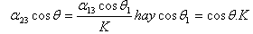 Khi K θ dính 4 class= lazyload >1 thì θ1 ính ướt tốt hơn (1.7) (1.8) (1.9) (1.10) 4 4