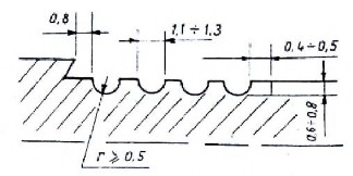 Hình 1 47 Dạng trăng tròn tốt 3 Phun kim loại Chi tiết sau khi đã làm sần sùi 8