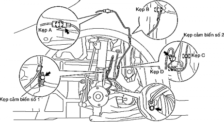 Hình 31 74 Lắp cảm biến tốc độ phía trước Lắp cảm biến tốc độ vào 18