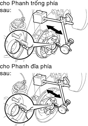 Độ đảo vượt quá giá trị lớn nhất hãy thay thế moay ơ cầu xe và vòng bi 22