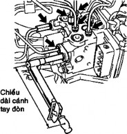 Dùng cờ lê vặn đai ốc nối lắp các ống dầu phanh vào xy lanh phanh chính 5
