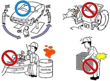 Hình 31 78 An toàn lao động 1 2 Kiểm tra hư hỏng do tiếp xúc Hình 31 79 Vị 1