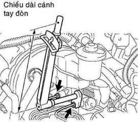 Chú ý Có thể đạt được giá trị mô men này bằng cách dùng cờlê cân lực 12