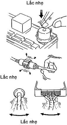 Hình 31 83 Phương pháp rung động Phương pháp rung động khi rung động có vẻ 7