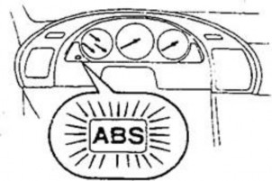 Hình 31 89 Kiểm tra hoạt động của đèn ABS Kiểm tra bằng đèn ABS bật sáng 10