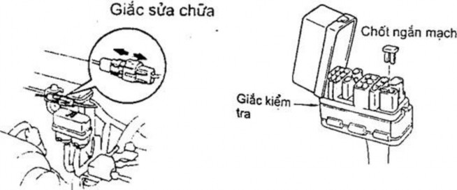 Hình 31 90 Giắc chẩn đoán Bật khóa điện ON Rút giắc sửa chữa Chú ý do 11