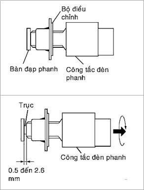 Tháo giắc nối công tắc đèn phanh Vặn công tắc đèn phanh ngược chiều kim 5