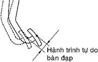 Hành trình tự do của bàn đạp 1 0 đến 6 0 mm Nếu không chính xác khắc 6