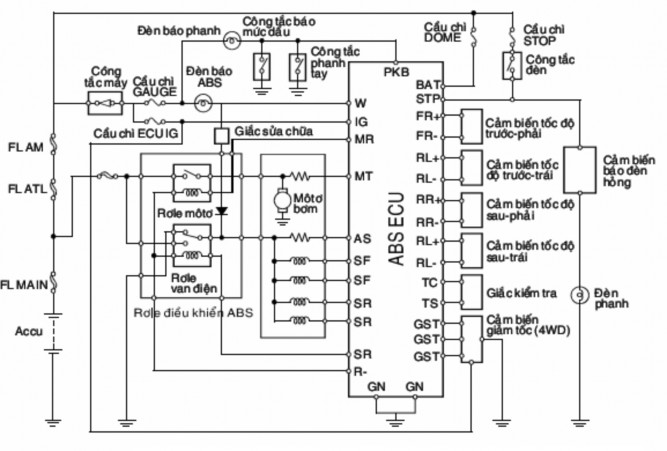 Hình 31 88 Sơ đồ mạch điện ECU xe Celica a Ký hiệu các ch n h p ECU – Electronic 9