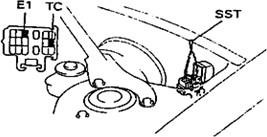 106 Kiểm tra rằng đèn báo ABS tắt hức năng kiểm tra cảm biến Trong khi 23