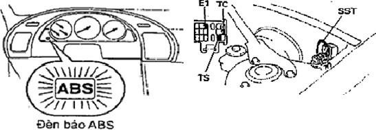 Kéo phanh tay và nổ máy Lưu ý không được đạp phanh Kiểm tra rằng đèn 25