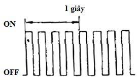 Kiểm tra mức tín hiệu cảm biến Lái xe chạy thẳng ở tốc độ 4 6 km h và 26