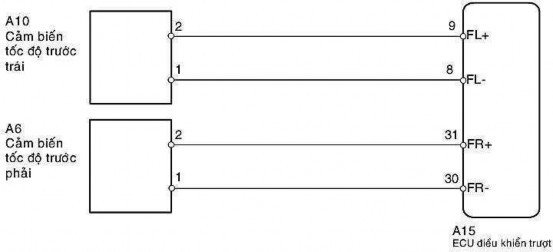 113 CÂU HỎI ÔN TẬP Câu 1 Trình bày công tác chuẩn bị khi bảo dưỡng hệ 1