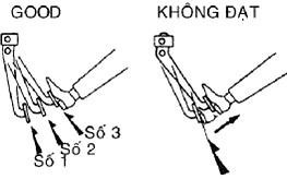Hình 31 106 Kiểm tra trợ lực phanh 126 Đạp bàn đạp phanh khi động cơ đang 13