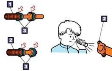 Hình 31 108 Kiểm tra xy lanh tổng phanh 3 3 Kiểm tra chỉ có một phanh hoạt động 15