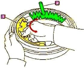 Hình 31 109 Kiểm tra tiếp xúc của má phanh và trống phanh 1 Guốc phanh 2 Phấn 17