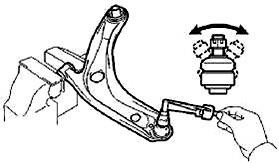 Hình 31 123 Kiểm tra đòn treo dưới trước Kiểm tra cụm thanh nối thanh ổn 14