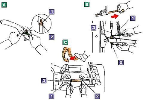 Hình 31 113 Điều chỉnh cần phanh tay A Loại cần ở giữa B Loại cần kéo 4