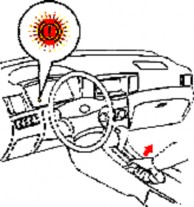 Hình 31 114 Kiểm tra đèn báo Kiểm tra rằng đèn báo phanh bật khi cần phanh tay 5