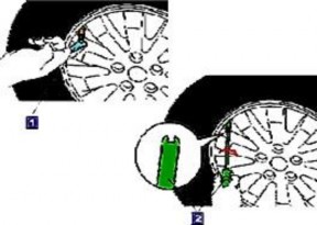 Hình 31 125 Kiểm tra áp uất lốp Kiểm tra iều chỉnh áp su t ốp Tháo nắp 2