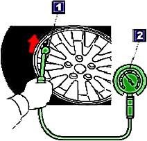 Kiểm tra iều chỉnh áp su t ốp Tháo nắp van Hình 31 126 Kiểm tra áp uất 3