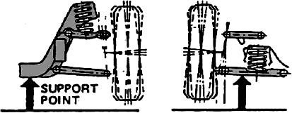 Sau đó gắn đồng hồ so vào tay đòn dưới mũi đồng hồ tựa vào mặt dưới 7