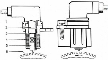 Hình 31 15 Cấu tạo cảm biến tốc độ xe 1 Dây dẫn điện 2 Nam châm vĩnh 7