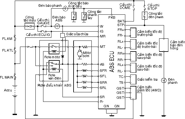 Hình 31 34 Sơ đồ mạch điện bộ điều khiển điện tử Điều khiển bằng 2