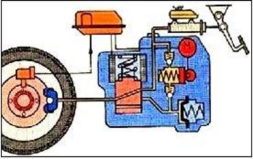 Nếu xảy ra các hư hỏng trong hệ thống truyền tín hiệu đến ECU dòng điện 8