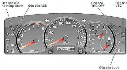 Hình 31 49 Đồng hồ táp lô 7 B cảm biến góc xoa vô ăng Hình 31 50 Cảm 9