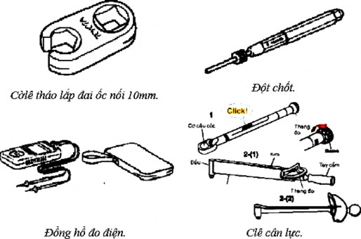 Hình 31 71 Dụng cụ chuyên dùng 66 1 2 2 Trình tự thực hiện Hình 31 72 Vị trí 2