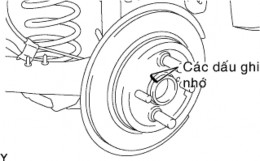 7 Tháo dây điện cảm biến tốc độ Dùng một tô vít tháo vấu của phần hãm 22