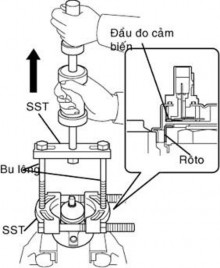 Gá Dùng SST và 2 bu lông tháo cảm biến tốc độ này ra khỏi moay ơ cầu sau 25